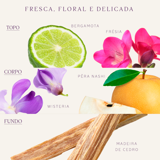 Loção Corporal Glycine 250ml